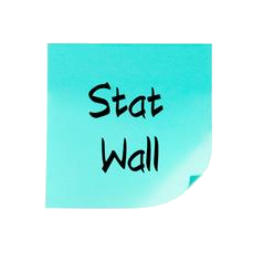 Stat Wall Dashboard